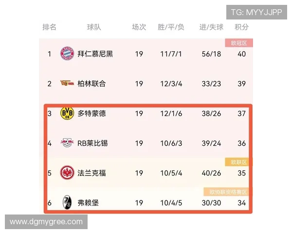 德甲是否引进国内球队及体育竞技市场分析