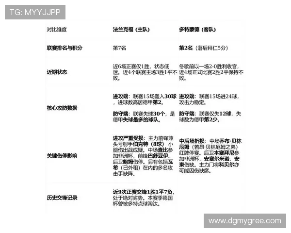 德甲赛季接近尾声时各球队保级形势与争冠焦点解读