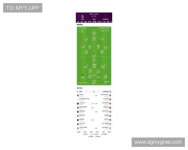 英超注册球员最新名单及球队阵容调整